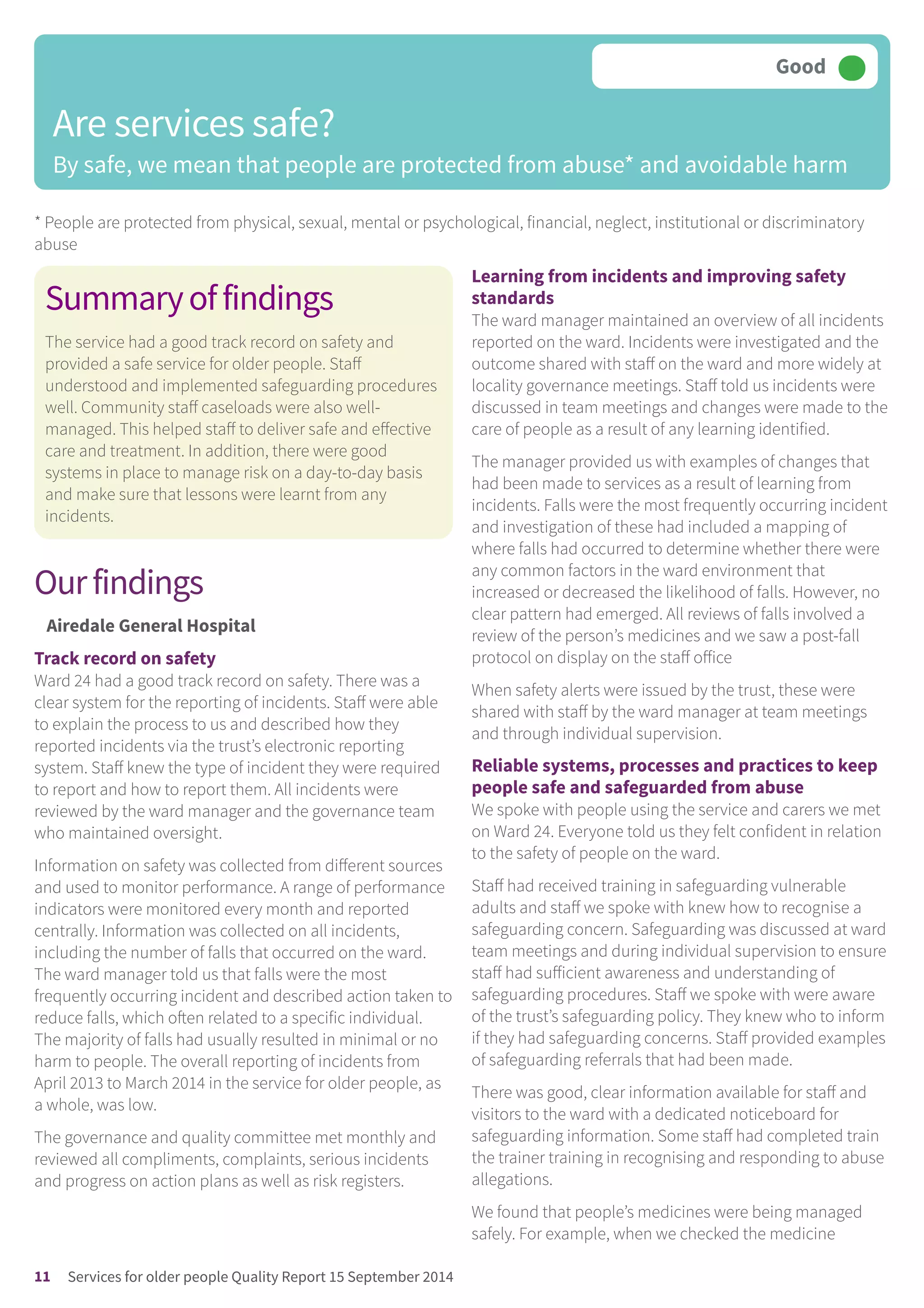 * People are protected from physical, sexual, mental or psychological, financial, neglect, institutional or discriminatory
abuse
Summaryoffindings
The service had a good track record on safety and
provided a safe service for older people. Staff
understood and implemented safeguarding procedures
well. Community staff caseloads were also well-
managed. This helped staff to deliver safe and effective
care and treatment. In addition, there were good
systems in place to manage risk on a day-to-day basis
and make sure that lessons were learnt from any
incidents.
Ourfindings
Airedale General Hospital
Track record on safety
Ward 24 had a good track record on safety. There was a
clear system for the reporting of incidents. Staff were able
to explain the process to us and described how they
reported incidents via the trust’s electronic reporting
system. Staff knew the type of incident they were required
to report and how to report them. All incidents were
reviewed by the ward manager and the governance team
who maintained oversight.
Information on safety was collected from different sources
and used to monitor performance. A range of performance
indicators were monitored every month and reported
centrally. Information was collected on all incidents,
including the number of falls that occurred on the ward.
The ward manager told us that falls were the most
frequently occurring incident and described action taken to
reduce falls, which often related to a specific individual.
The majority of falls had usually resulted in minimal or no
harm to people. The overall reporting of incidents from
April 2013 to March 2014 in the service for older people, as
a whole, was low.
The governance and quality committee met monthly and
reviewed all compliments, complaints, serious incidents
and progress on action plans as well as risk registers.
Learning from incidents and improving safety
standards
The ward manager maintained an overview of all incidents
reported on the ward. Incidents were investigated and the
outcome shared with staff on the ward and more widely at
locality governance meetings. Staff told us incidents were
discussed in team meetings and changes were made to the
care of people as a result of any learning identified.
The manager provided us with examples of changes that
had been made to services as a result of learning from
incidents. Falls were the most frequently occurring incident
and investigation of these had included a mapping of
where falls had occurred to determine whether there were
any common factors in the ward environment that
increased or decreased the likelihood of falls. However, no
clear pattern had emerged. All reviews of falls involved a
review of the person’s medicines and we saw a post-fall
protocol on display on the staff office
When safety alerts were issued by the trust, these were
shared with staff by the ward manager at team meetings
and through individual supervision.
Reliable systems, processes and practices to keep
people safe and safeguarded from abuse
We spoke with people using the service and carers we met
on Ward 24. Everyone told us they felt confident in relation
to the safety of people on the ward.
Staff had received training in safeguarding vulnerable
adults and staff we spoke with knew how to recognise a
safeguarding concern. Safeguarding was discussed at ward
team meetings and during individual supervision to ensure
staff had sufficient awareness and understanding of
safeguarding procedures. Staff we spoke with were aware
of the trust’s safeguarding policy. They knew who to inform
if they had safeguarding concerns. Staff provided examples
of safeguarding referrals that had been made.
There was good, clear information available for staff and
visitors to the ward with a dedicated noticeboard for
safeguarding information. Some staff had completed train
the trainer training in recognising and responding to abuse
allegations.
We found that people’s medicines were being managed
safely. For example, when we checked the medicine
Are services safe?
By safe, we mean that people are protected from abuse* and avoidable harm
Good –––
11 Services for older people Quality Report 15 September 2014
 