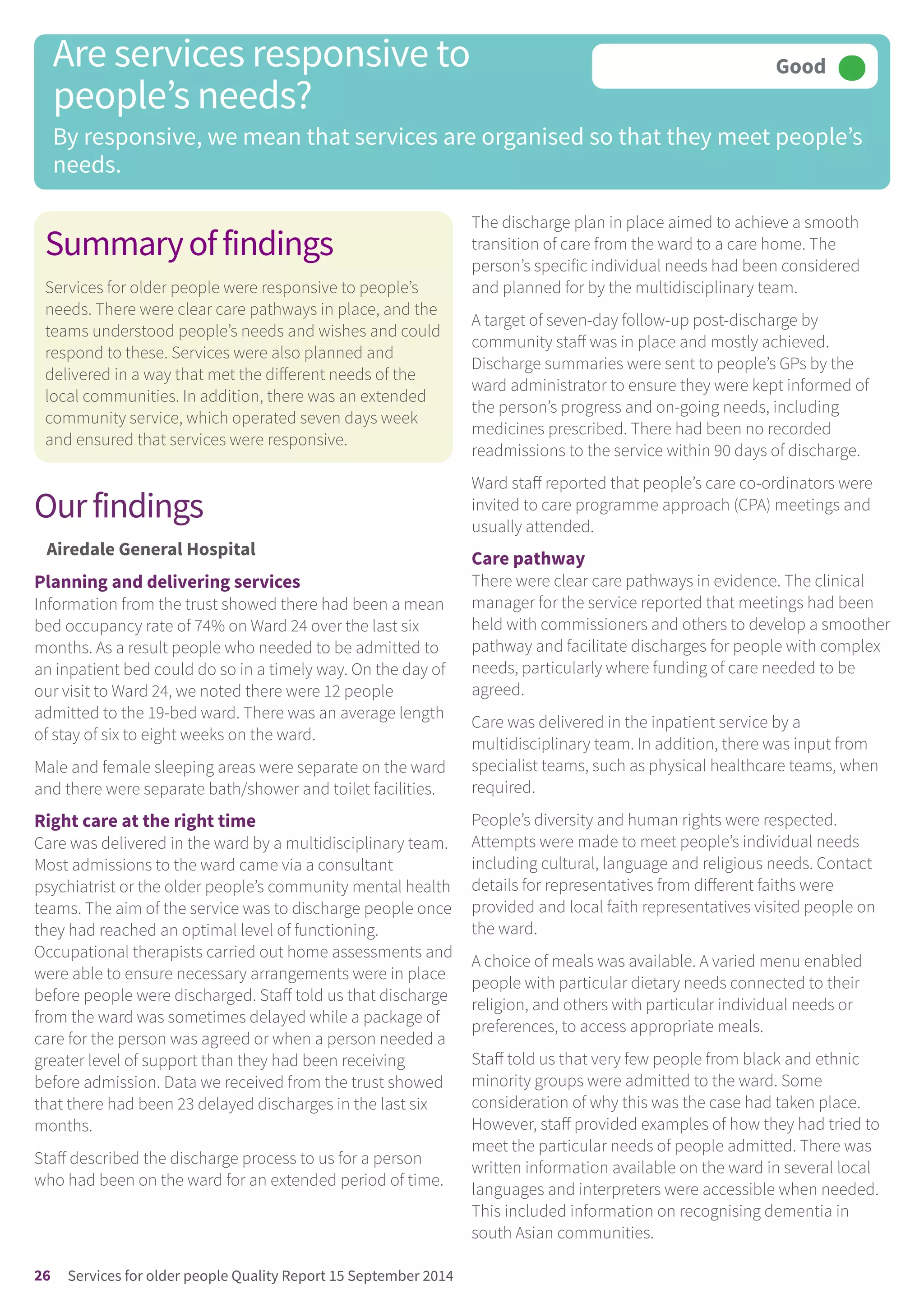 Summaryoffindings
Services for older people were responsive to people’s
needs. There were clear care pathways in place, and the
teams understood people’s needs and wishes and could
respond to these. Services were also planned and
delivered in a way that met the different needs of the
local communities. In addition, there was an extended
community service, which operated seven days week
and ensured that services were responsive.
Ourfindings
Airedale General Hospital
Planning and delivering services
Information from the trust showed there had been a mean
bed occupancy rate of 74% on Ward 24 over the last six
months. As a result people who needed to be admitted to
an inpatient bed could do so in a timely way. On the day of
our visit to Ward 24, we noted there were 12 people
admitted to the 19-bed ward. There was an average length
of stay of six to eight weeks on the ward.
Male and female sleeping areas were separate on the ward
and there were separate bath/shower and toilet facilities.
Right care at the right time
Care was delivered in the ward by a multidisciplinary team.
Most admissions to the ward came via a consultant
psychiatrist or the older people’s community mental health
teams. The aim of the service was to discharge people once
they had reached an optimal level of functioning.
Occupational therapists carried out home assessments and
were able to ensure necessary arrangements were in place
before people were discharged. Staff told us that discharge
from the ward was sometimes delayed while a package of
care for the person was agreed or when a person needed a
greater level of support than they had been receiving
before admission. Data we received from the trust showed
that there had been 23 delayed discharges in the last six
months.
Staff described the discharge process to us for a person
who had been on the ward for an extended period of time.
The discharge plan in place aimed to achieve a smooth
transition of care from the ward to a care home. The
person’s specific individual needs had been considered
and planned for by the multidisciplinary team.
A target of seven-day follow-up post-discharge by
community staff was in place and mostly achieved.
Discharge summaries were sent to people’s GPs by the
ward administrator to ensure they were kept informed of
the person’s progress and on-going needs, including
medicines prescribed. There had been no recorded
readmissions to the service within 90 days of discharge.
Ward staff reported that people’s care co-ordinators were
invited to care programme approach (CPA) meetings and
usually attended.
Care pathway
There were clear care pathways in evidence. The clinical
manager for the service reported that meetings had been
held with commissioners and others to develop a smoother
pathway and facilitate discharges for people with complex
needs, particularly where funding of care needed to be
agreed.
Care was delivered in the inpatient service by a
multidisciplinary team. In addition, there was input from
specialist teams, such as physical healthcare teams, when
required.
People’s diversity and human rights were respected.
Attempts were made to meet people’s individual needs
including cultural, language and religious needs. Contact
details for representatives from different faiths were
provided and local faith representatives visited people on
the ward.
A choice of meals was available. A varied menu enabled
people with particular dietary needs connected to their
religion, and others with particular individual needs or
preferences, to access appropriate meals.
Staff told us that very few people from black and ethnic
minority groups were admitted to the ward. Some
consideration of why this was the case had taken place.
However, staff provided examples of how they had tried to
meet the particular needs of people admitted. There was
written information available on the ward in several local
languages and interpreters were accessible when needed.
This included information on recognising dementia in
south Asian communities.
Are services responsive to
people’s needs?
By responsive, we mean that services are organised so that they meet people’s
needs.
Good –––
26 Services for older people Quality Report 15 September 2014
 