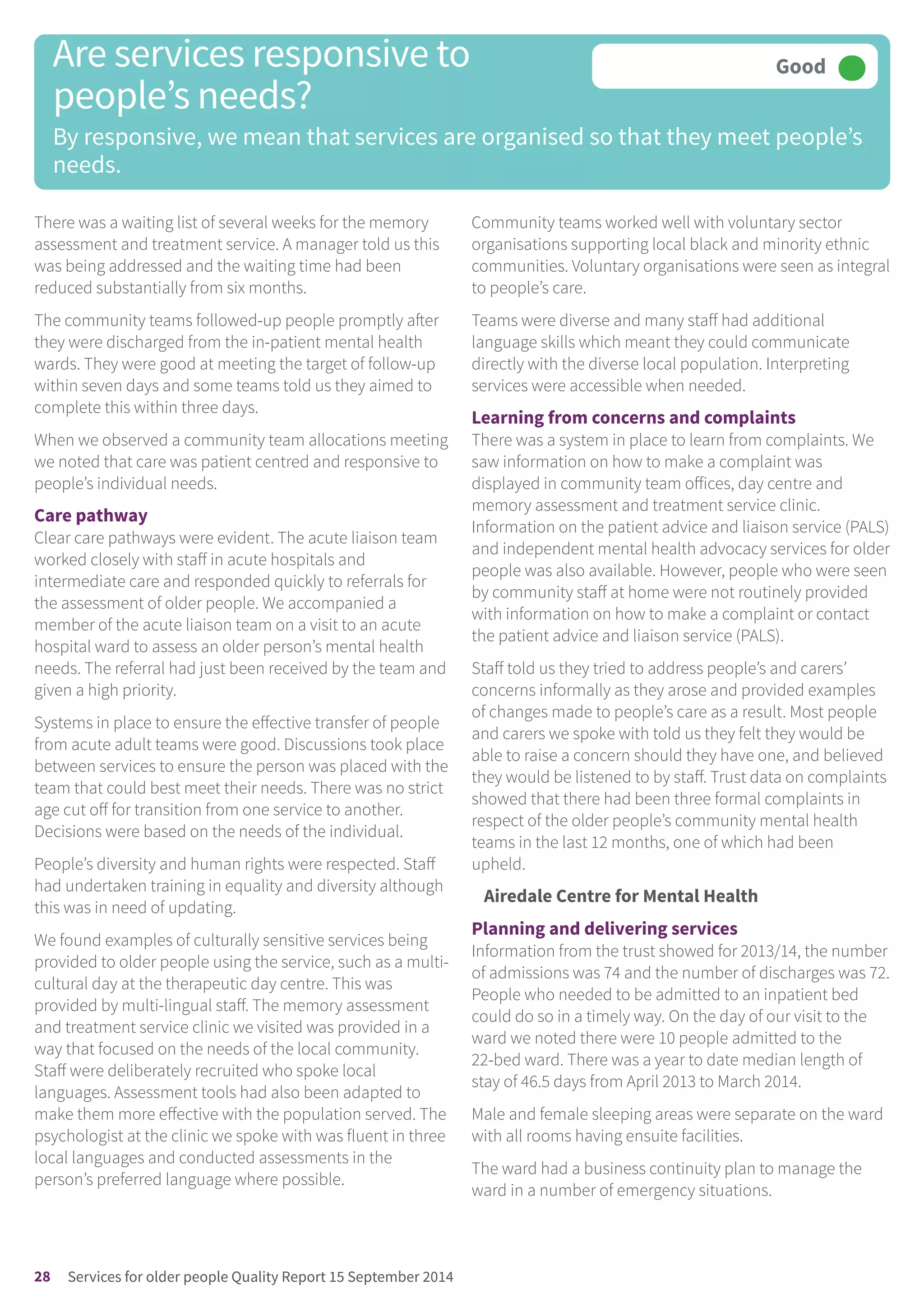 There was a waiting list of several weeks for the memory
assessment and treatment service. A manager told us this
was being addressed and the waiting time had been
reduced substantially from six months.
The community teams followed-up people promptly after
they were discharged from the in-patient mental health
wards. They were good at meeting the target of follow-up
within seven days and some teams told us they aimed to
complete this within three days.
When we observed a community team allocations meeting
we noted that care was patient centred and responsive to
people’s individual needs.
Care pathway
Clear care pathways were evident. The acute liaison team
worked closely with staff in acute hospitals and
intermediate care and responded quickly to referrals for
the assessment of older people. We accompanied a
member of the acute liaison team on a visit to an acute
hospital ward to assess an older person’s mental health
needs. The referral had just been received by the team and
given a high priority.
Systems in place to ensure the effective transfer of people
from acute adult teams were good. Discussions took place
between services to ensure the person was placed with the
team that could best meet their needs. There was no strict
age cut off for transition from one service to another.
Decisions were based on the needs of the individual.
People’s diversity and human rights were respected. Staff
had undertaken training in equality and diversity although
this was in need of updating.
We found examples of culturally sensitive services being
provided to older people using the service, such as a multi-
cultural day at the therapeutic day centre. This was
provided by multi-lingual staff. The memory assessment
and treatment service clinic we visited was provided in a
way that focused on the needs of the local community.
Staff were deliberately recruited who spoke local
languages. Assessment tools had also been adapted to
make them more effective with the population served. The
psychologist at the clinic we spoke with was fluent in three
local languages and conducted assessments in the
person’s preferred language where possible.
Community teams worked well with voluntary sector
organisations supporting local black and minority ethnic
communities. Voluntary organisations were seen as integral
to people’s care.
Teams were diverse and many staff had additional
language skills which meant they could communicate
directly with the diverse local population. Interpreting
services were accessible when needed.
Learning from concerns and complaints
There was a system in place to learn from complaints. We
saw information on how to make a complaint was
displayed in community team offices, day centre and
memory assessment and treatment service clinic.
Information on the patient advice and liaison service (PALS)
and independent mental health advocacy services for older
people was also available. However, people who were seen
by community staff at home were not routinely provided
with information on how to make a complaint or contact
the patient advice and liaison service (PALS).
Staff told us they tried to address people’s and carers’
concerns informally as they arose and provided examples
of changes made to people’s care as a result. Most people
and carers we spoke with told us they felt they would be
able to raise a concern should they have one, and believed
they would be listened to by staff. Trust data on complaints
showed that there had been three formal complaints in
respect of the older people’s community mental health
teams in the last 12 months, one of which had been
upheld.
Airedale Centre for Mental Health
Planning and delivering services
Information from the trust showed for 2013/14, the number
of admissions was 74 and the number of discharges was 72.
People who needed to be admitted to an inpatient bed
could do so in a timely way. On the day of our visit to the
ward we noted there were 10 people admitted to the
22-bed ward. There was a year to date median length of
stay of 46.5 days from April 2013 to March 2014.
Male and female sleeping areas were separate on the ward
with all rooms having ensuite facilities.
The ward had a business continuity plan to manage the
ward in a number of emergency situations.
Are services responsive to
people’s needs?
By responsive, we mean that services are organised so that they meet people’s
needs.
Good –––
28 Services for older people Quality Report 15 September 2014
 