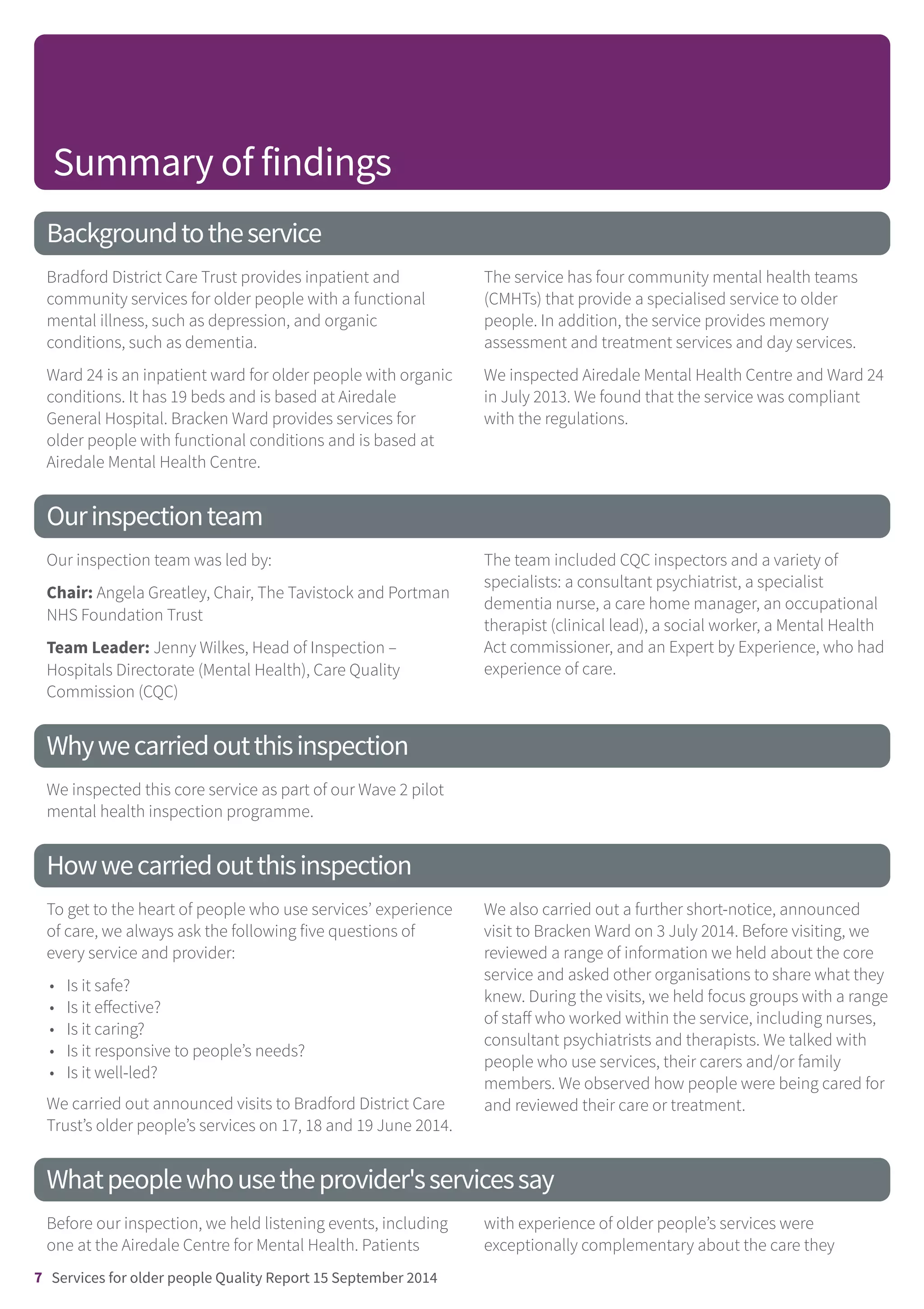 Backgroundtotheservice
Bradford District Care Trust provides inpatient and
community services for older people with a functional
mental illness, such as depression, and organic
conditions, such as dementia.
Ward 24 is an inpatient ward for older people with organic
conditions. It has 19 beds and is based at Airedale
General Hospital. Bracken Ward provides services for
older people with functional conditions and is based at
Airedale Mental Health Centre.
The service has four community mental health teams
(CMHTs) that provide a specialised service to older
people. In addition, the service provides memory
assessment and treatment services and day services.
We inspected Airedale Mental Health Centre and Ward 24
in July 2013. We found that the service was compliant
with the regulations.
Ourinspectionteam
Our inspection team was led by:
Chair: Angela Greatley, Chair, The Tavistock and Portman
NHS Foundation Trust
Team Leader: Jenny Wilkes, Head of Inspection –
Hospitals Directorate (Mental Health), Care Quality
Commission (CQC)
The team included CQC inspectors and a variety of
specialists: a consultant psychiatrist, a specialist
dementia nurse, a care home manager, an occupational
therapist (clinical lead), a social worker, a Mental Health
Act commissioner, and an Expert by Experience, who had
experience of care.
Whywecarriedoutthisinspection
We inspected this core service as part of our Wave 2 pilot
mental health inspection programme.
Howwecarriedoutthisinspection
To get to the heart of people who use services’ experience
of care, we always ask the following five questions of
every service and provider:
• Is it safe?
• Is it effective?
• Is it caring?
• Is it responsive to people’s needs?
• Is it well-led?
We carried out announced visits to Bradford District Care
Trust’s older people’s services on 17, 18 and 19 June 2014.
We also carried out a further short-notice, announced
visit to Bracken Ward on 3 July 2014. Before visiting, we
reviewed a range of information we held about the core
service and asked other organisations to share what they
knew. During the visits, we held focus groups with a range
of staff who worked within the service, including nurses,
consultant psychiatrists and therapists. We talked with
people who use services, their carers and/or family
members. We observed how people were being cared for
and reviewed their care or treatment.
Whatpeoplewhousetheprovider'sservicessay
Before our inspection, we held listening events, including
one at the Airedale Centre for Mental Health. Patients
with experience of older people’s services were
exceptionally complementary about the care they
Summary of findings
7 Services for older people Quality Report 15 September 2014
 