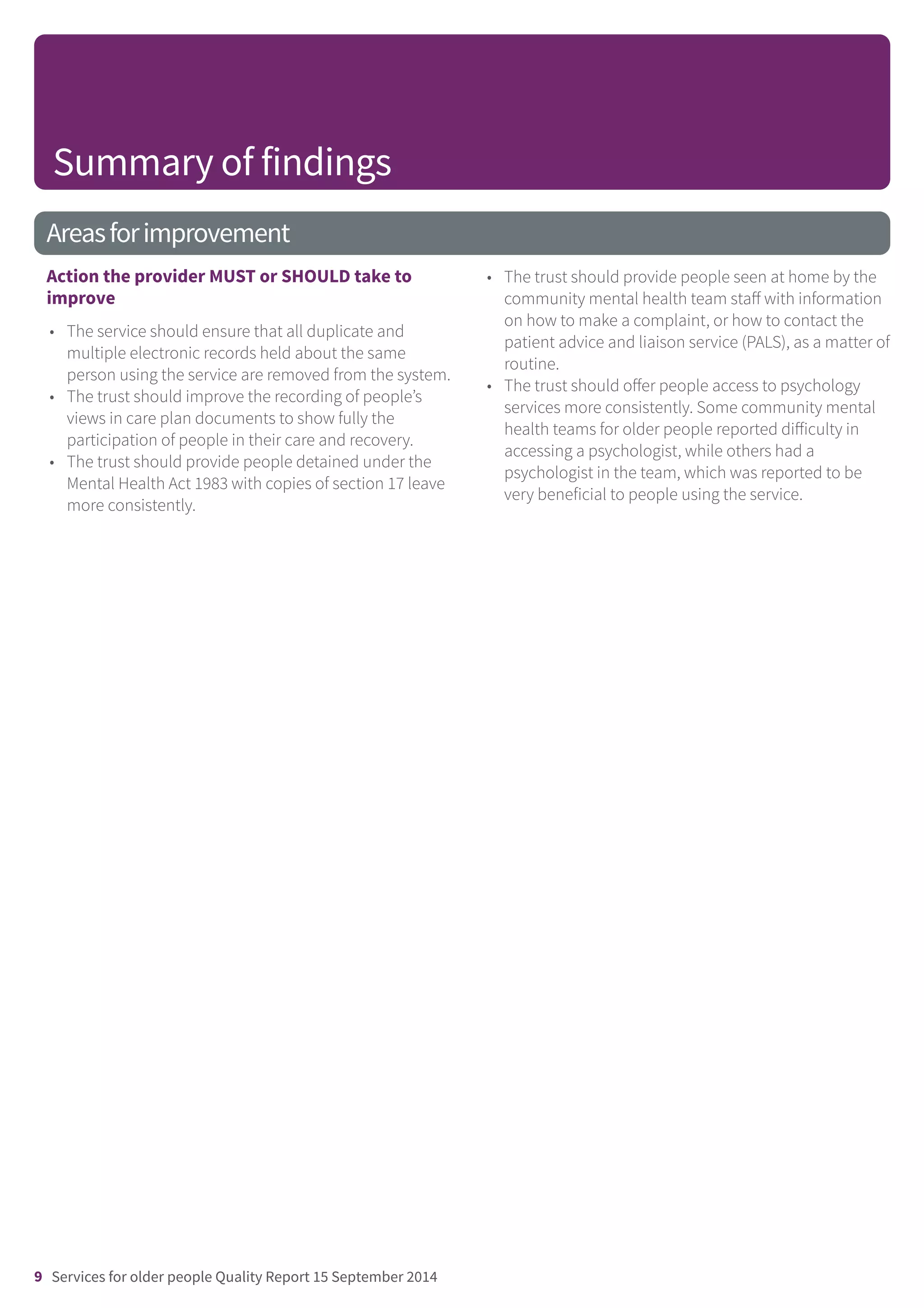 Areasforimprovement
Action the provider MUST or SHOULD take to
improve
• The service should ensure that all duplicate and
multiple electronic records held about the same
person using the service are removed from the system.
• The trust should improve the recording of people’s
views in care plan documents to show fully the
participation of people in their care and recovery.
• The trust should provide people detained under the
Mental Health Act 1983 with copies of section 17 leave
more consistently.
• The trust should provide people seen at home by the
community mental health team staff with information
on how to make a complaint, or how to contact the
patient advice and liaison service (PALS), as a matter of
routine.
• The trust should offer people access to psychology
services more consistently. Some community mental
health teams for older people reported difficulty in
accessing a psychologist, while others had a
psychologist in the team, which was reported to be
very beneficial to people using the service.
Summary of findings
9 Services for older people Quality Report 15 September 2014
 