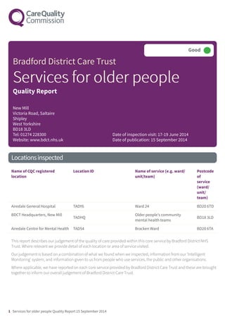 Locationsinspected
Name of CQC registered
location
Location ID Name of service (e.g. ward/
unit/team)
Postcode
of
service
(ward/
unit/
team)
Airedale General Hospital TADY6 Ward 24 BD20 6TD
BDCT Headquarters, New Mill
TADHQ
Older people’s community
mental health teams
BD18 3LD
Airedale Centre for Mental Health TAD54 Bracken Ward BD20 6TA
This report describes our judgement of the quality of care provided within this core service by Bradford District NHS
Trust. Where relevant we provide detail of each location or area of service visited.
Our judgement is based on a combination of what we found when we inspected, information from our ‘Intelligent
Monitoring’ system, and information given to us from people who use services, the public and other organisations.
Where applicable, we have reported on each core service provided by Bradford District Care Trust and these are brought
together to inform our overall judgement of Bradford District Care Trust.
Bradford District Care Trust
SerServicviceses fforor olderolder peoplepeople
Quality Report
New Mill
Victoria Road, Saltaire
Shipley
West Yorkshire
BD18 3LD
Tel: 01274 228300
Website: www.bdct.nhs.uk
Date of inspection visit: 17-19 June 2014
Date of publication: 15 September 2014
Good –––
1 Services for older people Quality Report 15 September 2014
 