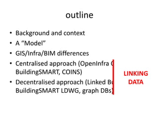 outline
• Background and context
• A “Model”
• GIS/Infra/BIM differences
• Centralised approach (OpenInfra OGC &
BuildingSMART, COINS)
• Decentralised approach (Linked Building Data,
BuildingSMART LDWG, graph DBs)
LINKING
DATA
 