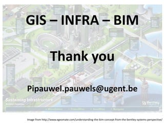 Image from http://www.egeomate.com/understanding-the-bim-concept-from-the-bentley-systems-perspective/
GIS – INFRA – BIM
Thank you
Pipauwel.pauwels@ugent.be
 