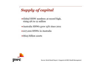 whatwouldyouliketogrow.com.au
What would you like to grow?
Supply of capital
●Global HNW numbers at record high,
rising 9% to 12 million
●Australia HNWs grew 15% since 2011
●207,000 HNWs in Australia
●$625 billion assets
Source:World Weath Report– Capgemini & RBC Wealth Management
 