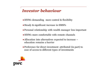 whatwouldyouliketogrow.com.au
What would you like to grow?
Investor behaviour
●HNWs demanding more control & flexibility
●Steady & significant increase in SMSFs
●Personal relationship with wealth manager less important
●HNWs more comfortable with remote channels
●Allocation into alternatives expected to increase –
education remains a barrier
●Preference for direct investment attributed (in part) to
ease of access to different types of investments
 