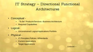 IT Strategy – Directional Functional
Architectures
● Conceptual -
● “To Be” Products/Services -Business Architecture
● Required Capabilities
● Logical-
● Unconstrained Logical Applications Portfolio
● Physical -
● IT Principles,Policies, &Standards
●
Current Applications
● Target Applications
Continued ---
 