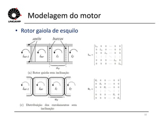 Modelagem do motor
• Rotor gaiola de esquilo
10
 