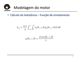 Modelagem do motor
• Cálculo da Indutância – Função de enrolamento
14
 