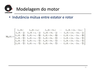 Modelagem do motor
• Indutância mútua entre estator e rotor
21
 