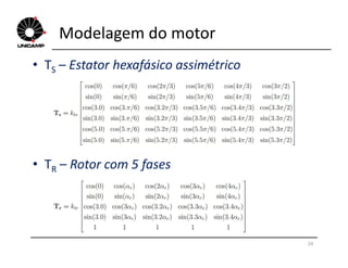 Modelagem do motor
• TS – Estator hexafásico assimétrico
24
• TR – Rotor com 5 fases
 