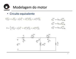 Modelagem do motor
• Circuito equivalente
33
 