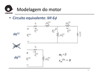 Modelagem do motor
• Circuito equivalente: MI 6
dq(1)
34
dq(5)
dq(3)
mr=5
xm
(5) = 0
 