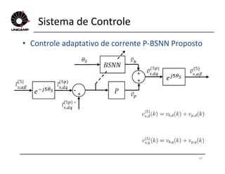 • Controle adaptativo de corrente P-BSNN Proposto
Sistema de Controle
42
 