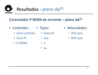Resultados - plano dq(5)
• Controles:
• Sem controle
• Dual PI
• Tipos:
• Natural
• abc
• Velocidades:
• 450 rpm
• 900 rpm
Controlador P-BSNN de corrente – plano dq(5)
56
• Dual PI
• P-BSNN
• abc
• a
• ax
• 900 rpm
 