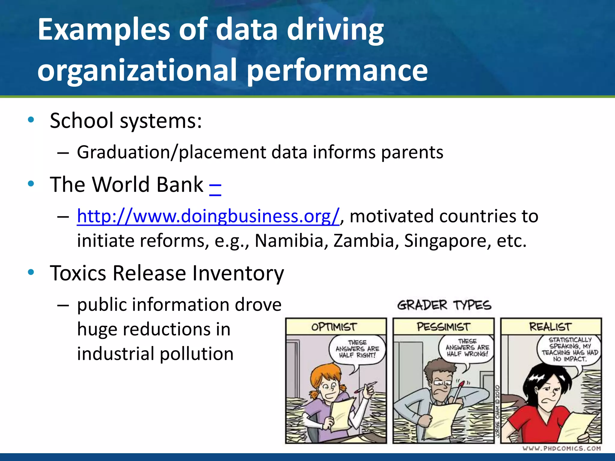 Examples of data driving
organizational performance
• School systems:
– Graduation/placement data informs parents
• The World Bank –
– http://www.doingbusiness.org/, motivated countries to
initiate reforms, e.g., Namibia, Zambia, Singapore, etc.
• Toxics Release Inventory
– public information drove
huge reductions in
industrial pollution
 