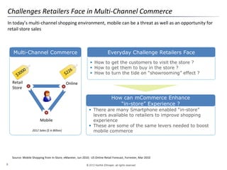 © 2012 Karthik Ethirajan, all rights reserved3
Challenges Retailers Face in Multi-Channel Commerce
In today’s multi-channel shopping environment, mobile can be a threat as well as an opportunity for
retail store sales
Retail
Store
Online
 How to get the customers to visit the store ?
 How to get them to buy in the store ?
 How to turn the tide on “showrooming” effect ?
Everyday Challenge Retailers Face
 There are many Smartphone enabled “in-store”
levers available to retailers to improve shopping
experience
 These are some of the same levers needed to boost
mobile commerce
How can mCommerce Enhance
“in-store” Experience ?
2012 Sales ($ in Billion)
Mobile
Multi-Channel Commerce
Source: Mobile Shopping from In-Store, eMareter, Jun 2010; US Online Retail Forecast, Forrester, Mar 2010
 