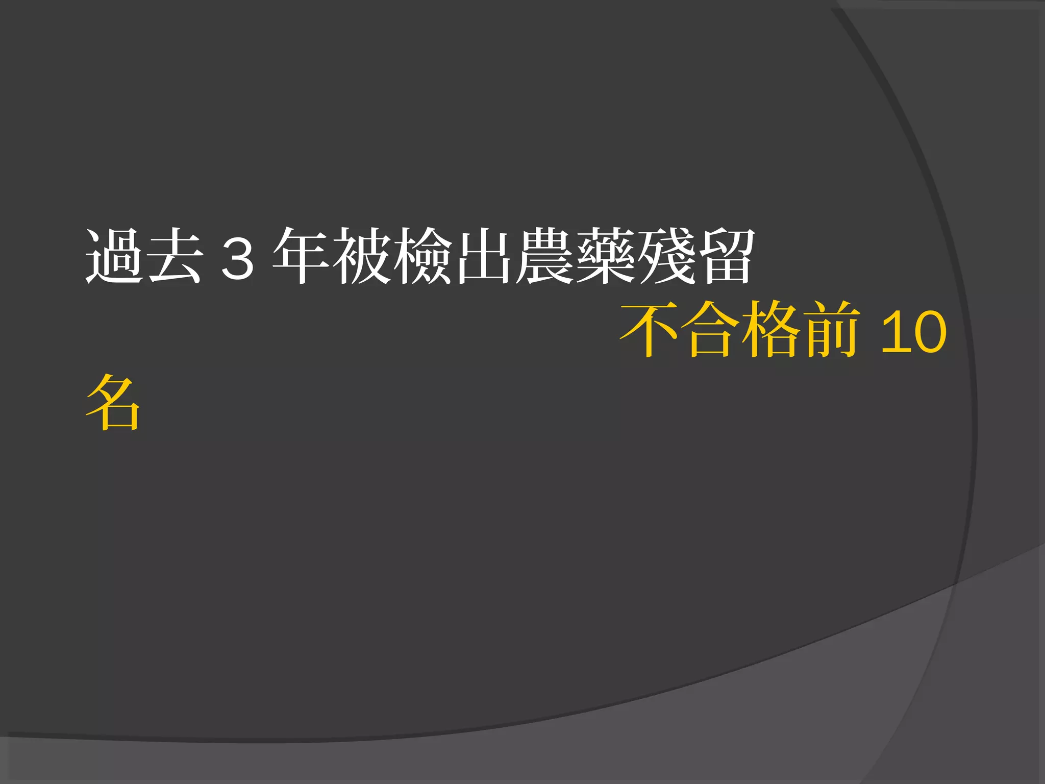 過去 3 年被檢出農藥殘留
不合格前 10
名
 