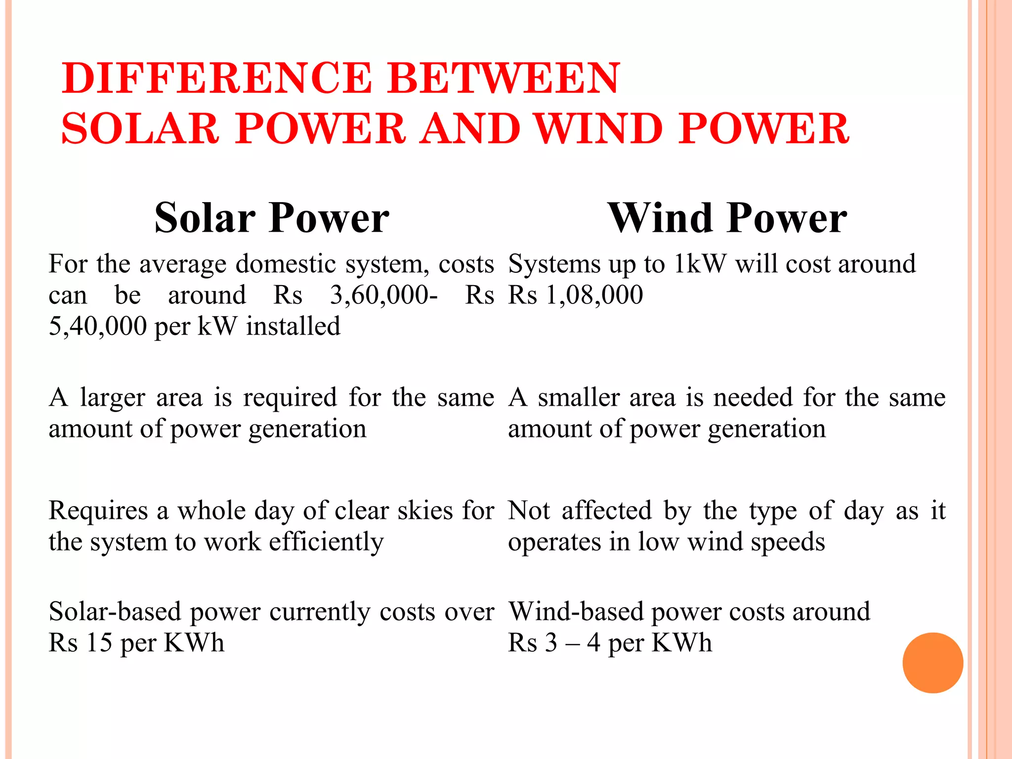 DIFFERENCE BETWEEN
SOLAR POWER AND WIND POWER
Solar Power Wind Power
For the average domestic system, costs
can be around Rs 3,60,000- Rs
5,40,000 per kW installed
Systems up to 1kW will cost around
Rs 1,08,000
A larger area is required for the same
amount of power generation
A smaller area is needed for the same
amount of power generation
Requires a whole day of clear skies for
the system to work efficiently
Not affected by the type of day as it
operates in low wind speeds
Solar-based power currently costs over
Rs 15 per KWh
Wind-based power costs around
Rs 3 – 4 per KWh
 