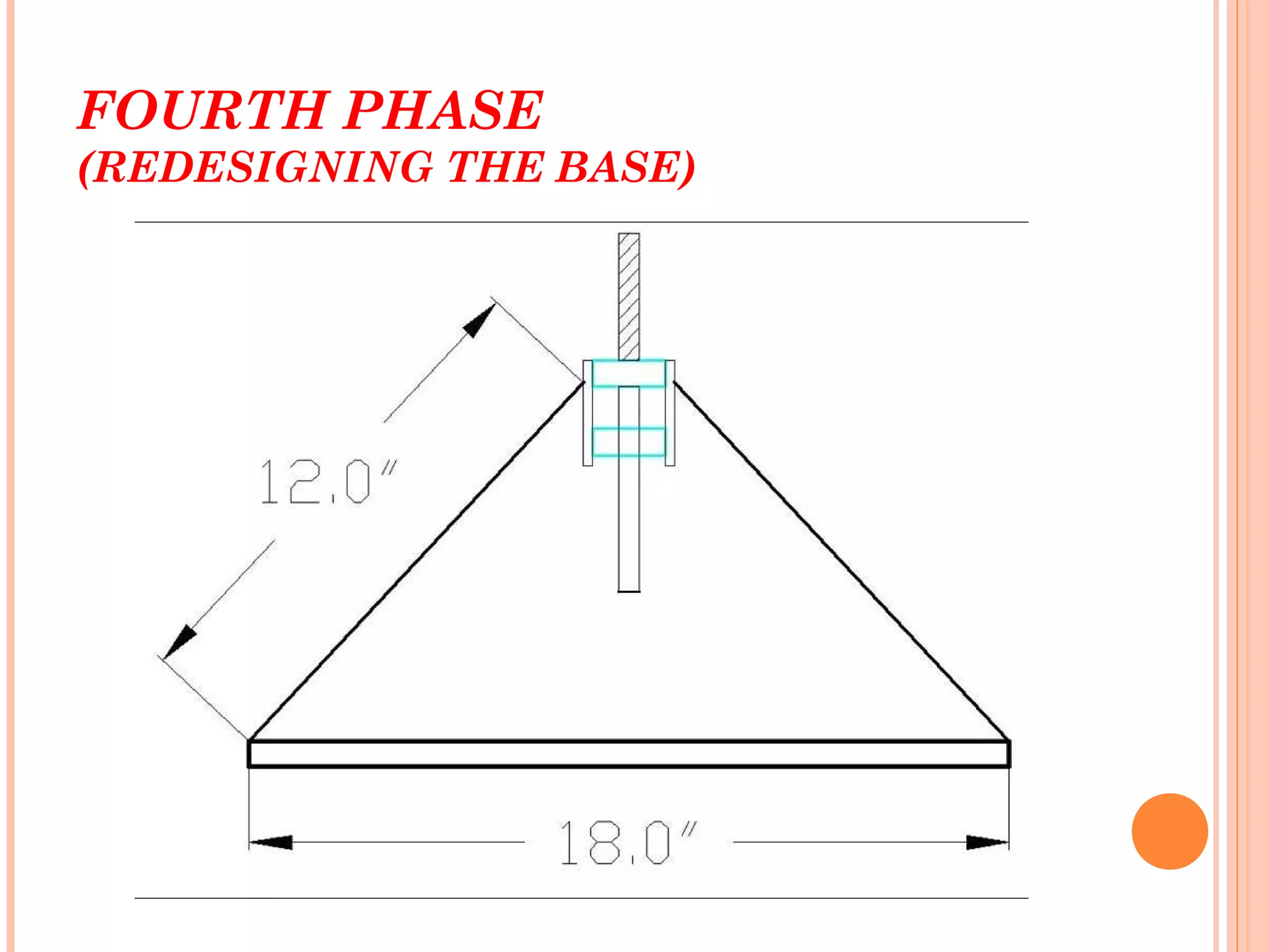 FOURTH PHASE
(REDESIGNING THE BASE)
 
