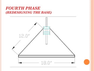 FOURTH PHASE
(REDESIGNING THE BASE)
 