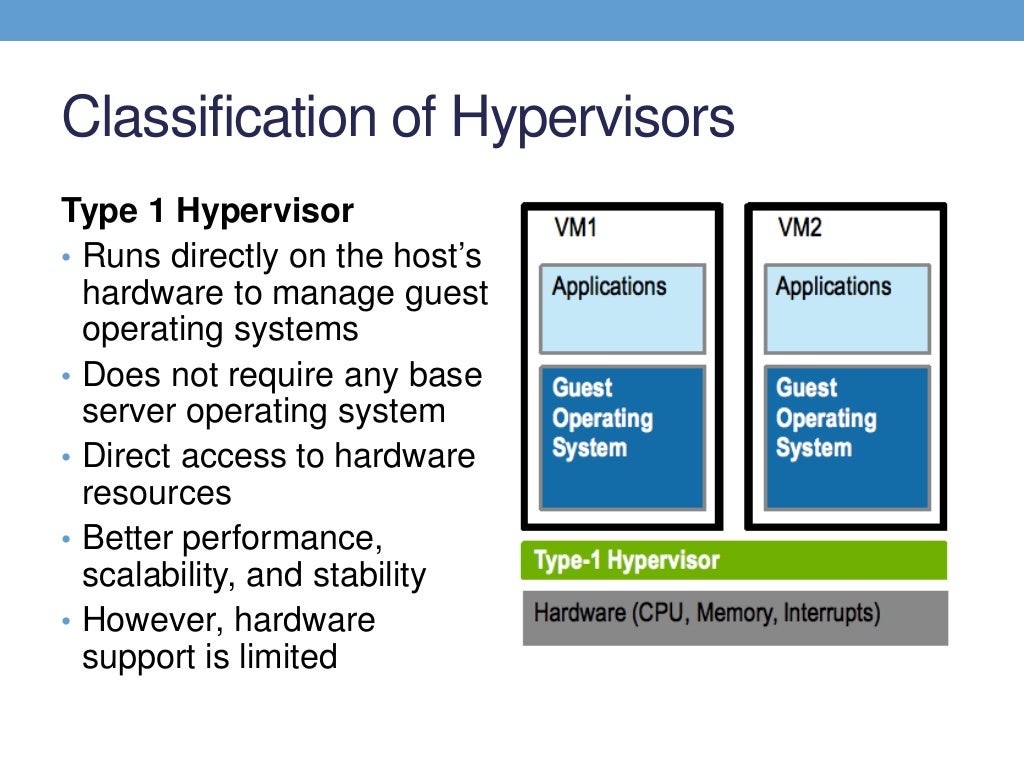 Hypervisors and Virtualization VMware, HyperV, XenServer, and KVM
