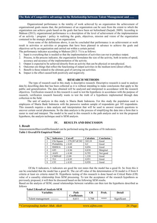 The Role of Competitive advantage in the Relationship between Talent Management and …..
* Corresponding Author: Muh. Akob www.aijbm.com 26 | Page
Organizational performance is the totality of work achieved by an organization the achievement of
organizational goals means that, the performance of an organization can be seen from the extent to which the
organization can achieve goals based on the goals that have been set beforehand (Surjadi, 2009). According to
Mahsun (2013), organizational performance is a description of the level of achievement of the implementation
of an activity / program / policy in realizing the goals, objectives, mission and vision of the organization
contained in the strategic planning of an organization.
From some of the definitions above, it can be concluded that performance is an achievement or work
result in activities or activities or programs that have been planned in advance to achieve the goals and
objectives set by an organization and carried out within a certain period.
The performance indicator according to Mahsun (2013: 71) is as follows:
1. Input is everything that is needed so that the implementation of activities can run to produce output.
2. Process, in the process indicator, the organization formulates the size of the activity, both in terms of speed,
accuracy and accuracy of the implementation of the activity.
3. Output is expected to be achieved directly from an activity that can be physical or non-physical.
4. Outcomes are things that reflect the functioning of output activities in the medium term (direct effect).
5. Benefit is those related to the ultimate goal of carrying out activities.
6. Impact is the effect caused both positively and negatively.
III. RESEARCH METHODS
The type of research used in this study is descriptive research. Descriptive research is used to analyze
data by describing data that has been collected as it is without intending to make conclusions that apply to the
public and generalization. The data obtained will be analyzed and interpreted in accordance with the research
objectives. Verification research in this research is used to test the hypothesis in accordance with the purpose of
research, verification research basically wants to test the truth of a hypothesis implemented through data
collection in the field.
The unit of analysis in this study is Sharia Bank Indonesia. For this study the population used is
employees of Sharia Bank Indonesia with the pursosive random sample of respondents got 105 respondents.
This research requires a data analysis and interpretation that will be used to answer research questions to
uncover certain social phenomena. So the data analysis is the process of simplifying the data into a form that is
easier to read and interpret. The model to be used in this research is the path analysis and to test the proposed
hypothesis, the analysis technique used is SEM analysis.
IV. RESULTS AND DISCUSSION
1. Result
Anassessmentoftheoverallfitofamodel can be performed using the goodness of fit indicators.
Table 1 Overall Fit Empirical Model
No Indicators Cut-off Calculate Conclusion
1 Chi-Square < 279,287 df 242 243,10 Good
2 Probability  0.05 0,2 Good
3 RMSEA  0.08 0,056 Good
4 GFI  0.90 0,838 Marginal
5 AGFI  0.90 0,795 Not good
6 CMIN/df ≤2,00 1,328 Good
7 TLI  0.95 0,951 Good
8 CFI  0.95 0,958 Good
Of the 8 indicators, 6 indicators are good the rest states that the model has a good fit. So from this it
can be concluded that the model has a good fit. The cut off value of the determination of fit model is if from 8
criteria at least six criteria stated fit. Hypothesis testing of this research is done based on Critical Ratio (CR)
value of a causality relationship from SEM processing. To test the acceptance of the research hypothesis as
previously proposed, it will then be discussed based on the following SEM results.
Based on the analysis of SEM, causal relationships between variables can then test the hypothesis described as
follows
Tabel 2.Result of Analysis SEM
Variables Path
Coefficients
CR Prob. Detail
Talent management --------- 0,411 3,788 **** Significant
 
