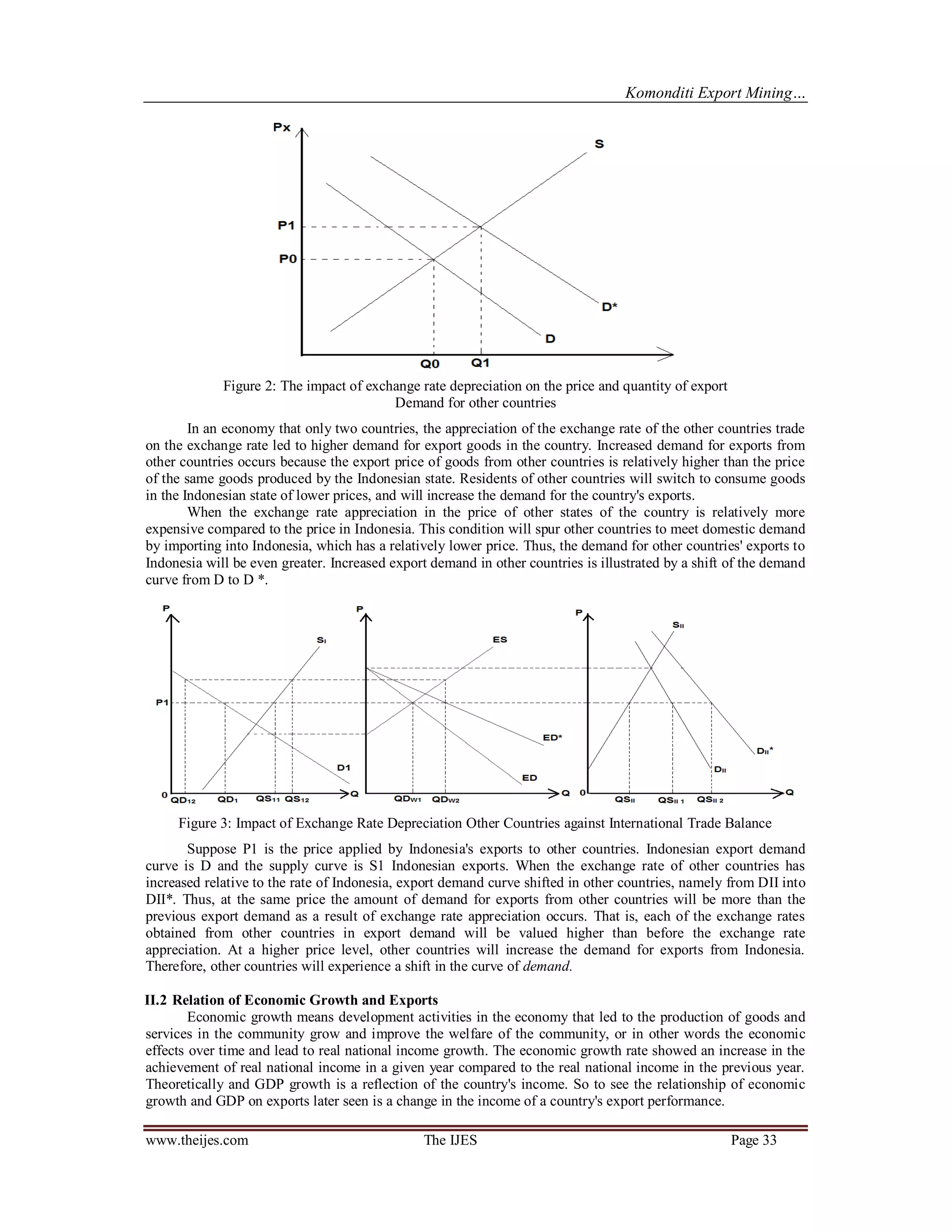 Komonditi Export Mining…
www.theijes.com The IJES Page 33
Figure 2: The impact of exchange rate depreciation on the price and quantity of export
Demand for other countries
In an economy that only two countries, the appreciation of the exchange rate of the other countries trade
on the exchange rate led to higher demand for export goods in the country. Increased demand for exports from
other countries occurs because the export price of goods from other countries is relatively higher than the price
of the same goods produced by the Indonesian state. Residents of other countries will switch to consume goods
in the Indonesian state of lower prices, and will increase the demand for the country's exports.
When the exchange rate appreciation in the price of other states of the country is relatively more
expensive compared to the price in Indonesia. This condition will spur other countries to meet domestic demand
by importing into Indonesia, which has a relatively lower price. Thus, the demand for other countries' exports to
Indonesia will be even greater. Increased export demand in other countries is illustrated by a shift of the demand
curve from D to D *.
Figure 3: Impact of Exchange Rate Depreciation Other Countries against International Trade Balance
Suppose P1 is the price applied by Indonesia's exports to other countries. Indonesian export demand
curve is D and the supply curve is S1 Indonesian exports. When the exchange rate of other countries has
increased relative to the rate of Indonesia, export demand curve shifted in other countries, namely from DII into
DII*. Thus, at the same price the amount of demand for exports from other countries will be more than the
previous export demand as a result of exchange rate appreciation occurs. That is, each of the exchange rates
obtained from other countries in export demand will be valued higher than before the exchange rate
appreciation. At a higher price level, other countries will increase the demand for exports from Indonesia.
Therefore, other countries will experience a shift in the curve of demand.
II.2 Relation of Economic Growth and Exports
Economic growth means development activities in the economy that led to the production of goods and
services in the community grow and improve the welfare of the community, or in other words the economic
effects over time and lead to real national income growth. The economic growth rate showed an increase in the
achievement of real national income in a given year compared to the real national income in the previous year.
Theoretically and GDP growth is a reflection of the country's income. So to see the relationship of economic
growth and GDP on exports later seen is a change in the income of a country's export performance.
 