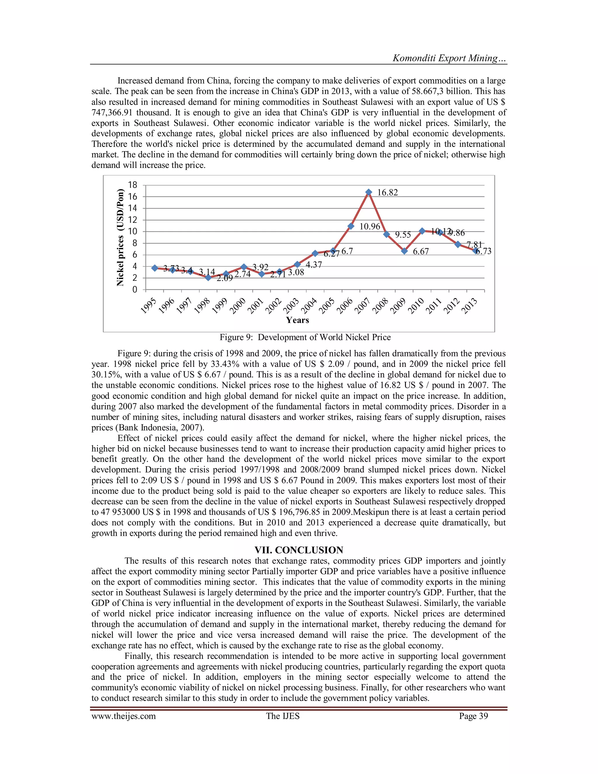 Komonditi Export Mining…
www.theijes.com The IJES Page 39
Increased demand from China, forcing the company to make deliveries of export commodities on a large
scale. The peak can be seen from the increase in China's GDP in 2013, with a value of 58.667,3 billion. This has
also resulted in increased demand for mining commodities in Southeast Sulawesi with an export value of US $
747,366.91 thousand. It is enough to give an idea that China's GDP is very influential in the development of
exports in Southeast Sulawesi. Other economic indicator variable is the world nickel prices. Similarly, the
developments of exchange rates, global nickel prices are also influenced by global economic developments.
Therefore the world's nickel price is determined by the accumulated demand and supply in the international
market. The decline in the demand for commodities will certainly bring down the price of nickel; otherwise high
demand will increase the price.
Figure 9: Development of World Nickel Price
Figure 9: during the crisis of 1998 and 2009, the price of nickel has fallen dramatically from the previous
year. 1998 nickel price fell by 33.43% with a value of US $ 2.09 / pound, and in 2009 the nickel price fell
30.15%, with a value of US $ 6.67 / pound. This is as a result of the decline in global demand for nickel due to
the unstable economic conditions. Nickel prices rose to the highest value of 16.82 US $ / pound in 2007. The
good economic condition and high global demand for nickel quite an impact on the price increase. In addition,
during 2007 also marked the development of the fundamental factors in metal commodity prices. Disorder in a
number of mining sites, including natural disasters and worker strikes, raising fears of supply disruption, raises
prices (Bank Indonesia, 2007).
Effect of nickel prices could easily affect the demand for nickel, where the higher nickel prices, the
higher bid on nickel because businesses tend to want to increase their production capacity amid higher prices to
benefit greatly. On the other hand the development of the world nickel prices move similar to the export
development. During the crisis period 1997/1998 and 2008/2009 brand slumped nickel prices down. Nickel
prices fell to 2:09 US $ / pound in 1998 and US $ 6.67 Pound in 2009. This makes exporters lost most of their
income due to the product being sold is paid to the value cheaper so exporters are likely to reduce sales. This
decrease can be seen from the decline in the value of nickel exports in Southeast Sulawesi respectively dropped
to 47 953000 US $ in 1998 and thousands of US $ 196,796.85 in 2009.Meskipun there is at least a certain period
does not comply with the conditions. But in 2010 and 2013 experienced a decrease quite dramatically, but
growth in exports during the period remained high and even thrive.
VII. CONCLUSION
The results of this research notes that exchange rates, commodity prices GDP importers and jointly
affect the export commodity mining sector Partially importer GDP and price variables have a positive influence
on the export of commodities mining sector. This indicates that the value of commodity exports in the mining
sector in Southeast Sulawesi is largely determined by the price and the importer country's GDP. Further, that the
GDP of China is very influential in the development of exports in the Southeast Sulawesi. Similarly, the variable
of world nickel price indicator increasing influence on the value of exports. Nickel prices are determined
through the accumulation of demand and supply in the international market, thereby reducing the demand for
nickel will lower the price and vice versa increased demand will raise the price. The development of the
exchange rate has no effect, which is caused by the exchange rate to rise as the global economy.
Finally, this research recommendation is intended to be more active in supporting local government
cooperation agreements and agreements with nickel producing countries, particularly regarding the export quota
and the price of nickel. In addition, employers in the mining sector especially welcome to attend the
community's economic viability of nickel on nickel processing business. Finally, for other researchers who want
to conduct research similar to this study in order to include the government policy variables.
3.73 3.4 3.14
2.09 2.74
3.92
2.71 3.08
4.37
6.27 6.7
10.96
16.82
9.55
6.67
10.129.86
7.81
6.73
0
2
4
6
8
10
12
14
16
18
Years
Nickelprices(USD/Pon)
 