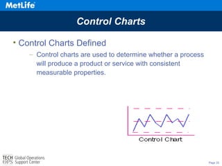 Page 25
Control Charts
• Control Charts Defined
– Control charts are used to determine whether a process
will produce a product or service with consistent
measurable properties.
 