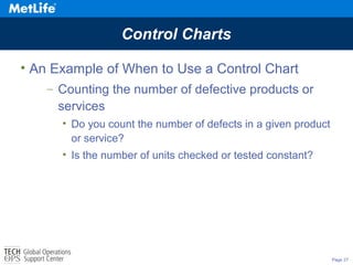 Page 27
Control Charts
• An Example of When to Use a Control Chart
– Counting the number of defective products or
services
• Do you count the number of defects in a given product
or service?
• Is the number of units checked or tested constant?
 