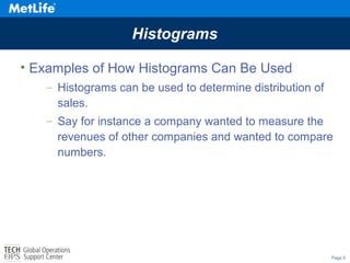Page 5
Histograms
• Examples of How Histograms Can Be Used
– Histograms can be used to determine distribution of
sales.
– Say for instance a company wanted to measure the
revenues of other companies and wanted to compare
numbers.
 