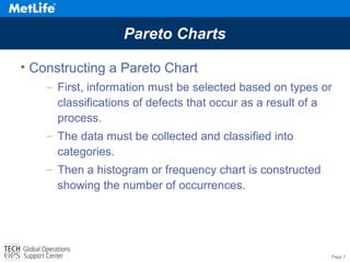 Page 7
Pareto Charts
• Constructing a Pareto Chart
– First, information must be selected based on types or
classifications of defects that occur as a result of a
process.
– The data must be collected and classified into
categories.
– Then a histogram or frequency chart is constructed
showing the number of occurrences.
 