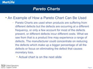 Page 8
Pareto Charts
• An Example of How a Pareto Chart Can Be Used
– Pareto Charts are used when products are suffering from
different defects but the defects are occurring at a different
frequency, or only a few account for most of the defects
present, or different defects incur different costs. What we
see from that is a product line may experience a range of
defects. The manufacturer could concentrate on reducing
the defects which make up a bigger percentage of all the
defects or focus on eliminating the defect that causes
monetary loss.
• Actual chart is on the next slide
 