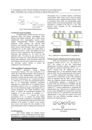 N. Vasumathi et al Int. Journal of Engineering Research and Applications www.ijera.com
ISSN : 2248-9622, Vol. 4, Issue 3( Version 2), March 2014, pp.15-19
www.ijera.com 18 | P a g e
Fig 2: Puzzle based Hiding Scheme
3.3.2Puzzles based on hashing
Computationally limited receivers can incur
significant delay and energy consumption when
dealing with modulo arithmetic. Here, CPHS can be
implemented from cryptographic puzzles which
employ computationally efficient cryptographic
primitives. Client puzzles, use one-way hash
functions with partially disclosed inputs to force
puzzle solvers search through a space of a precisely
controlled size. In this context, the sender picks a
random key k with k = k1||k2. The lengths of k1 and
k2 are s1, and s2, respectively. Then he computes C =
Ek(π1(m)) and transmits (C, k1, h(k)) by this
particular order. To recover k, any receiver has to
perform on average 2s2−1 hash operations (assuming
perfect hash functions). Since the puzzle cannot be
solved before h(k) has been received, the receiver or
any adversary cannot classify m before the
completion of m’s transmission.
3.4Strong Hiding Commitment Scheme
SHCS represents Strong Hiding
Commitment Scheme. The main motivation is to
satisfy the strong hiding property while keeping the
computation and communication overhead to a
minimum. Consider that the sender S has a packet m
for R. First, S constructs (C, d) = commit (m), where,
C = Ek(π1(m)), d = k. Here, the commitment function
Ek() is an off-the-shelf symmetric encryption
algorithm (e.g., Triple DES), π1 is a publicly known
permutation, and k ∈ {0,1} s is a randomly selected
key of some desired key length s (the length of k is a
security parameter). The sender broadcasts (C||d),
where ―||‖ denotes the concatenation operation. On
reception of d, any receiver R computes m =
π⁻1(Dk(C)), where π −1 1 denotes the inverse
permutation of π1. To achieve the strong hiding
property, the packet containing d is formatted so that
all bits of d, are harmonized in the last few PHY layer
attributes of the packet. To obtain d, any receiver
must receive and decode the last symbols of the
transmitted packet, hence avoiding early disclosure of
d.
3.4.1Permutation
This scheme applies two publicly known
permutations π1 and π2 at different processing stages.
Permutation π1 is applied to m before it is encrypted.
The purpose of π1 is twofold. Initially, it distributes
critical frame fields which can be used for packet
classification across multiple plaintext blocks. Thus,
to reconstruct these fields, all corresponding cipher
blocks must be received and deciphered. Also, header
information is pushed at the end of π1 (m). This
prevents early reception of the corresponding
ciphertext blocks.
Fig 3: Application of permutation π1 on packet m.
3.5Nonce based Authenticated Encryption Scheme
MAC tree construction is used to build a file
encryption scheme. Let D = D1…….Dn where Di έ
{0,1}d
the content of the file. Nonce-based
authenticated encryption scheme is applied to each
file block Di, using the leafcounter Ni
(0)
:(Ci, Ti) ←
EK(Ni
(0)
, Di),and store the ciphertextCi and the
authentication tag Ti to the untrusted storage, along
with the MAC tree for maintaining the leaf counters
Ni
(0)
. A simple authenticated encryption scheme is
constructed as composition of the CTR encryption
mode of operation and the MAC scheme. Figure
shows the composite scheme: using the counter Ni
(0)
,
a pseudorandom sequence is generated by the
Counter mode, the file block Di is XORed with this
sequence to produce the ciphertext block Ci, and the
counter Ni
(0)
is used to authenticate Ci, producing the
authentication tag Ti.Special care is needed to never
re-use a nonce throughout our construction. Note that
here the counter Ni
(0)
is used both for encryption and
authentication. In fact, here the counter is not used
directly, but uses different encoding schemes to
generate non-repeating nonces.
Fig 4: Block-wise Authenticated based
Encryption
 