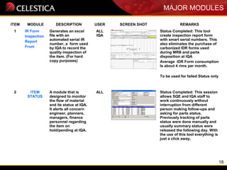 18
MAJOR MODULES
ITEM MODULE DESCRIPTION USER SCREEN SHOT REMARKS
1 IR Form
Inspection
Report
From
Generates an excel
file with an
automated serial IR
number, a form used
by IQA to record the
quality inspection of
the item. (For hard
copy purposes)
ALL
IQA
Status Completed: This tool
create inspection report form
with smart serial numbers. This
also eliminates the purchase of
carbonized IDR forms used
during MRB and parts
disposition at IQA
Average IDR Form consumption
Is about 4 rims per month.
To be used for failed Status only
2 ITEM
STATUS
A module that is
designed to monitor
the flow of material
and its status at IQA.
It alerts all concern
engineer, planners,
managers, finance
personnel regarding
the item on
hold/pending at IQA.
ALL Status Completed: This session
allows SQE and IQA staff to
work continuously without
interruption from different
person making follow-ups and
asking for parts status.
Previously tracking of parts
status were done manually and
usually summary status were
released the following day. With
the use of this tool everything is
just a click away.
 