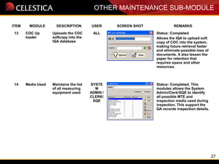 27
OTHER MAINTENANCE SUB-MODULE
ITEM MODULE DESCRIPTION USER SCREEN SHOT REMARKS
13 COC Up
loader
Uploads the COC
softcopy into the
IQA database
ALL Status: Completed
Allows the IQA to upload soft
copy of COC into the system,
making future retrieval faster
and eliminate possible loss of
documents. It also lessen the
paper for retention that
requires space and other
resources.
14 Media Used Maintains the list
of all measuring
equipment used
SYSTE
M
ADMIN /
CLERK/
SQE
Status: Completed, This
modules allows the System
Admin/Clerk/SQE to identify
all possible MTE and
inspection media used during
inspection. This support the
QA records inspection details.
 