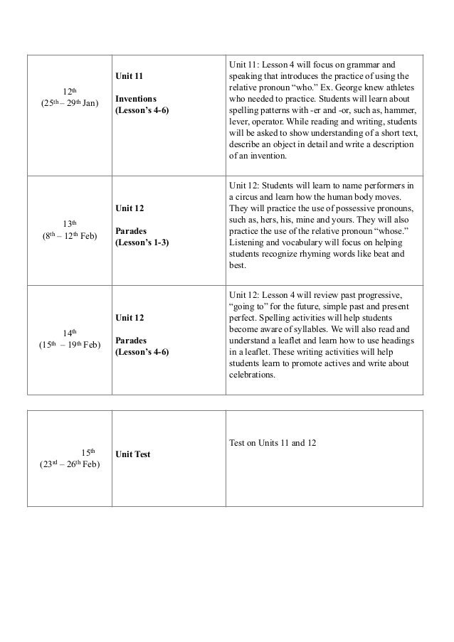 Essays On The Yellow Wallpaper Essay With Thesis Statement also Modest Proposal Essay John Donne The Flea Essay Help Learning English Essay Example
