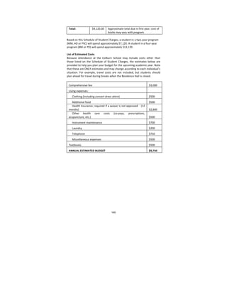140
Total:  $4,120.00  Approximate total due in first year; cost of 
books may vary with program. 
 
Based on this Schedule of Student Charges, a student in a two‐year program 
(MM, AD or PSC) will spend approximately $7,120. A student in a four‐year 
program (BM or PD) will spend approximately $13,120.  
 
List of Estimated Costs 
Because  attendance  at  the  Colburn  School  may  include  costs  other  than 
those  listed  on  the  Schedule  of  Student  Charges,  the  estimates  below  are 
provided to help you plan your budget for the upcoming academic year. Note 
that these are ONLY estimates and may change according to each individual’s 
situation.  For  example,  travel  costs  are  not  included,  but  students  should 
plan ahead for travel during breaks when the Residence Hall is closed.  
 
Comprehensive fee  $3,000 
Living expenses:   
     Clothing (including concert dress attire)  $500 
     Additional food  $500 
     Health Insurance; required if a waiver is not approved    (12 
months)  $2,800 
     Other  health  care  costs  (co‐pays,  prescriptions, 
acupuncture, etc.)  $500 
     Instrument maintenance  $700 
     Laundry  $200 
     Telephone  $750 
     Miscellaneous expenses  $500 
Textbooks  $500 
ANNUAL ESTIMATED BUDGET  $9,750 
 
 
 
 
 
 
 
 
 
 
 
 
 
 