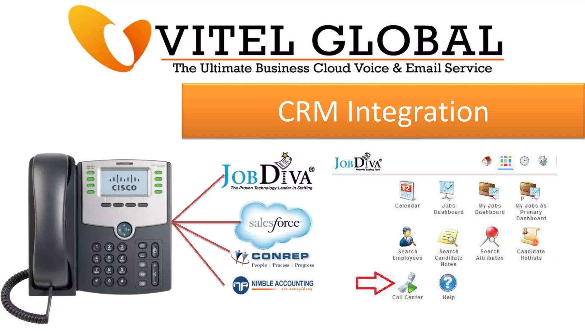 CRM Integration
 