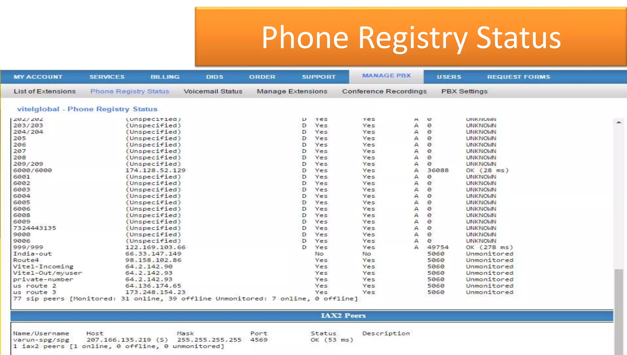 Phone Registry Status
 