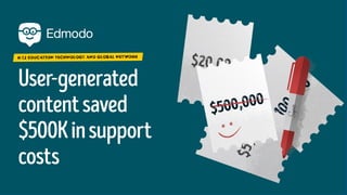 User-generated
contentsaved
$500Kinsupport
costs
K-12 EDUCATION TECHNOLOGY AND GLOBAL NETWORK
 
