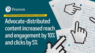 Advocate-distributed
contentincreasedreach
andengagementby10%
andclicksby5%
TEACHING AND LEARNING SERVICES POWERED BY TECHNOLOGY
 