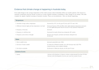 21.Earth is overheating
Evidence that climate change is happening in Australia today
Even small changes in the average temperature of the world can have almost immediate effects on weather patterns. The increase in
Australia’s temperature that has already occurred as a result of global warming is translating to other changes in our climate. This table
compiles the signals of global warming in Australia’s weather. These are not predictions – they are already happening:
Temperature
1. Australian average surface temperature Increased by 0.5ºC over the past 50 years and 0.7ºC since 1910
2. Difference between night and day temperatures over land Decreased between 1950 and 2000, where night minimum temperatures increased
at a rate significantly greater than the increase in day maximum temperatures
3. Frequency of hot days Increased
4. Frequency of cold/frost days Decreased for nearly all land areas during the 20th century
5. Frequency and severity of drought Became more frequent, persistent and intense during the last
20–30 years
Water
1. Heavy rainfall events Increased, particularly since 1960s
2. Decrease of winter rainfall In south-west of Western Australia, up to 20% decrease since mid 1970s
General decrease across southern Australia
3. Sea levels in Australia An Increase of 20mm per decade over the past 50 years
Extreme Events
1. Storms Increase in the frequency of intense cyclones (central pressure less than 970 hPa)
Increase in the development of severe east coast lows in past 20 years
 