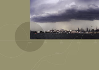 2040203020202010 2050
 