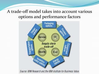 A trade-off model takes into account various
options and performance factors
 