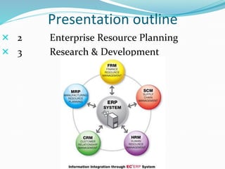 Presentation outline
 2 Enterprise Resource Planning
 3 Research & Development
 