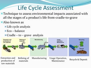 Life Cycle Assessment
Technique to assess environmental impacts associated with
all the stages of a product's life from-cradle-to-grave
Also known as
Life cycle analysis
Eco – balance
Cradle – to – grave analysis
Extraction and
production of
raw materials
Refining of
materials
Manufacturing Usage Operation,
Maintenance
Recycle & Deposit
 