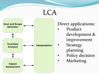 LCA
Direct applications:
• Product
development &
improvement
• Strategy
planning
• Policy decision
• Marketing
 
