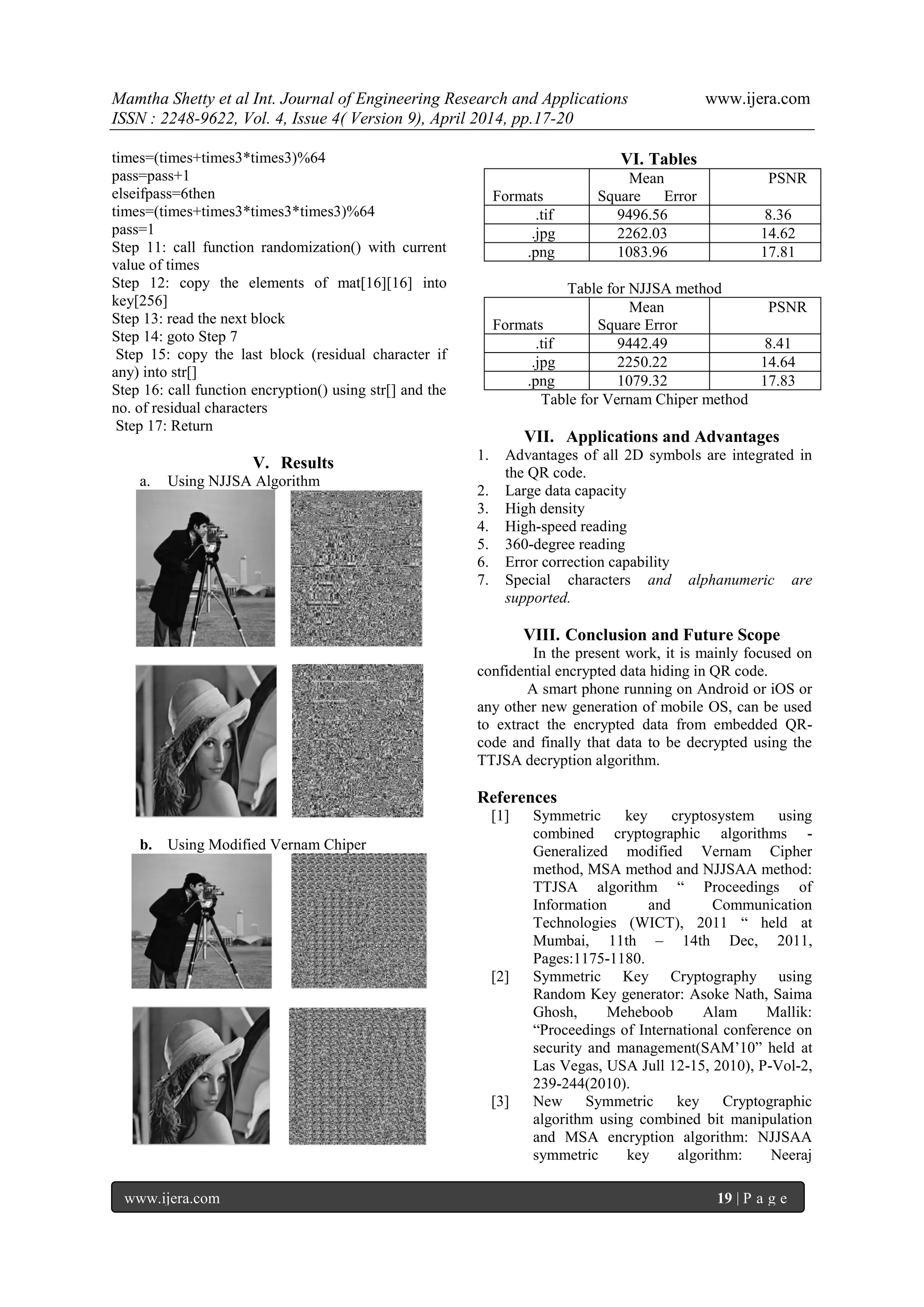 Mamtha Shetty et al Int. Journal of Engineering Research and Applications www.ijera.com
ISSN : 2248-9622, Vol. 4, Issue 4( Version 9), April 2014, pp.17-20
www.ijera.com 19 | P a g e
times=(times+times3*times3)%64
pass=pass+1
elseifpass=6then
times=(times+times3*times3*times3)%64
pass=1
Step 11: call function randomization() with current
value of times
Step 12: copy the elements of mat[16][16] into
key[256]
Step 13: read the next block
Step 14: goto Step 7
Step 15: copy the last block (residual character if
any) into str[]
Step 16: call function encryption() using str[] and the
no. of residual characters
Step 17: Return
V. Results
a. Using NJJSA Algorithm
b. Using Modified Vernam Chiper
VI. Tables
Formats
Mean
Square Error
PSNR
.tif 9496.56 8.36
.jpg 2262.03 14.62
.png 1083.96 17.81
Table for NJJSA method
Formats
Mean
Square Error
PSNR
.tif 9442.49 8.41
.jpg 2250.22 14.64
.png 1079.32 17.83
Table for Vernam Chiper method
VII. Applications and Advantages
1. Advantages of all 2D symbols are integrated in
the QR code.
2. Large data capacity
3. High density
4. High-speed reading
5. 360-degree reading
6. Error correction capability
7. Special characters and alphanumeric are
supported.
VIII. Conclusion and Future Scope
In the present work, it is mainly focused on
confidential encrypted data hiding in QR code.
A smart phone running on Android or iOS or
any other new generation of mobile OS, can be used
to extract the encrypted data from embedded QR-
code and finally that data to be decrypted using the
TTJSA decryption algorithm.
References
[1] Symmetric key cryptosystem using
combined cryptographic algorithms -
Generalized modified Vernam Cipher
method, MSA method and NJJSAA method:
TTJSA algorithm “ Proceedings of
Information and Communication
Technologies (WICT), 2011 “ held at
Mumbai, 11th – 14th Dec, 2011,
Pages:1175-1180.
[2] Symmetric Key Cryptography using
Random Key generator: Asoke Nath, Saima
Ghosh, Meheboob Alam Mallik:
“Proceedings of International conference on
security and management(SAM’10” held at
Las Vegas, USA Jull 12-15, 2010), P-Vol-2,
239-244(2010).
[3] New Symmetric key Cryptographic
algorithm using combined bit manipulation
and MSA encryption algorithm: NJJSAA
symmetric key algorithm: Neeraj
 